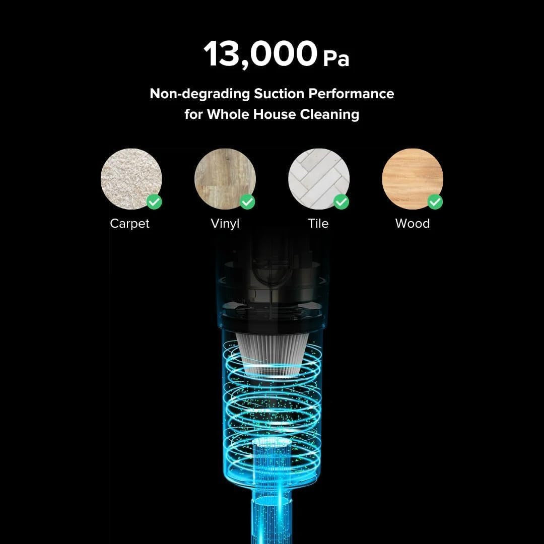 Airbot DX200 Mini Multi-Purpose Vacuum Cleaner – Ultra-Light, Powerful & Portable