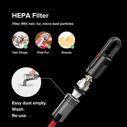 Airbot DX200 Mini Multi-Purpose Vacuum Cleaner – Ultra-Light, Powerful & Portable